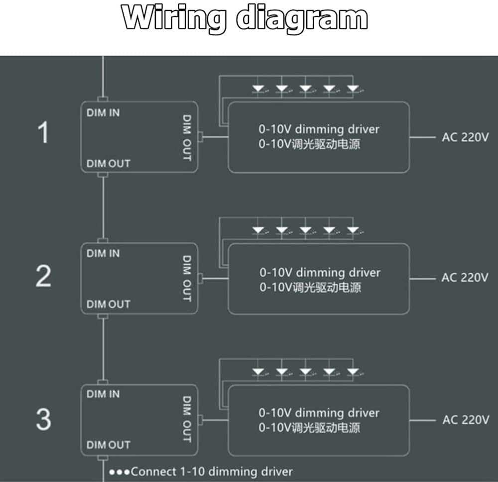 0 10 volt dimming wiring diagram