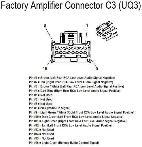 02 tahoe radio wiring diagram