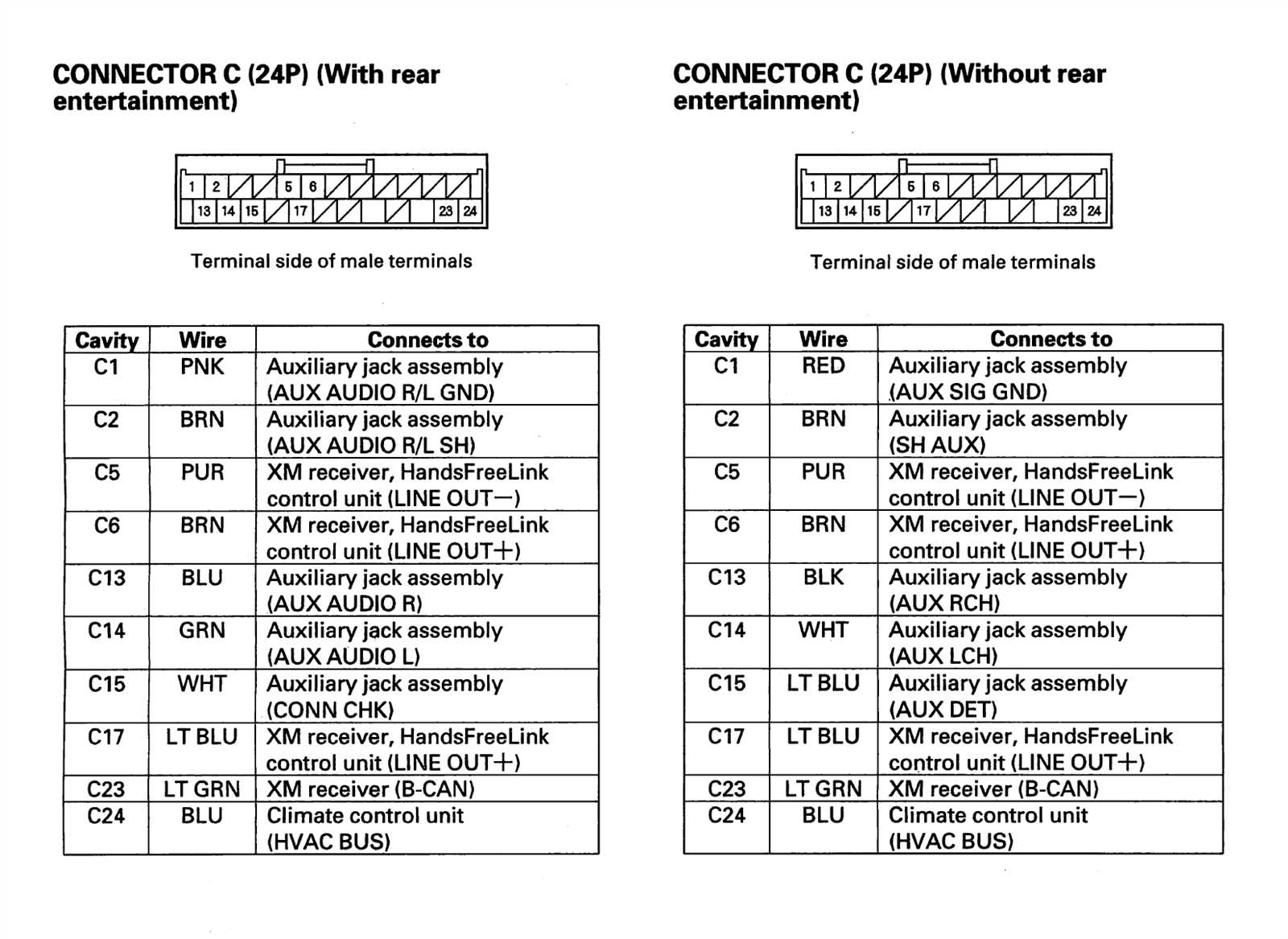 04 acura tl radio wiring diagram