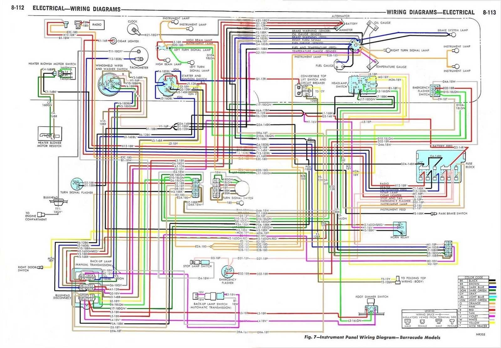 05 dodge ram radio wiring diagram