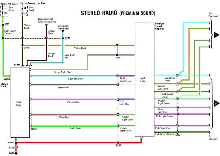 06 f150 radio wiring diagram