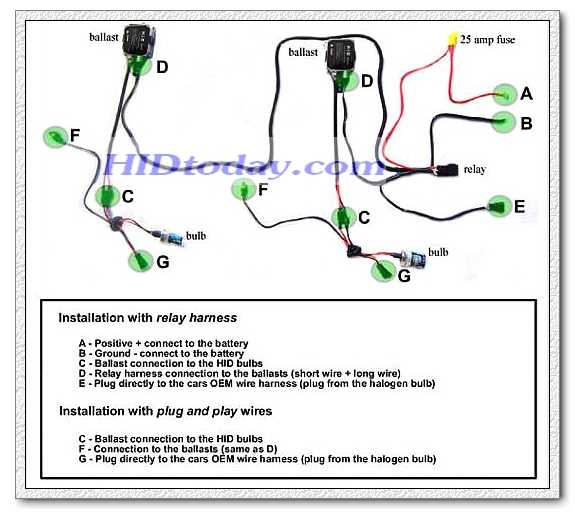 06 qx56 headlight wiring diagram