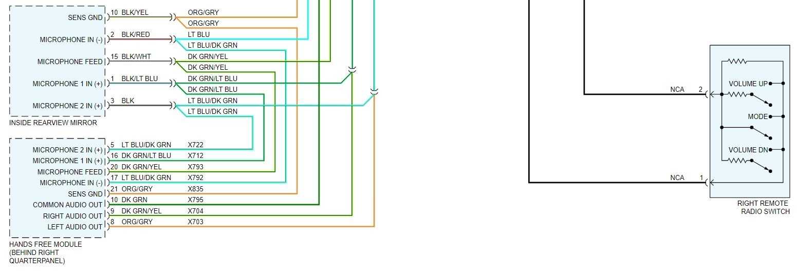 07 dodge ram radio wiring diagram