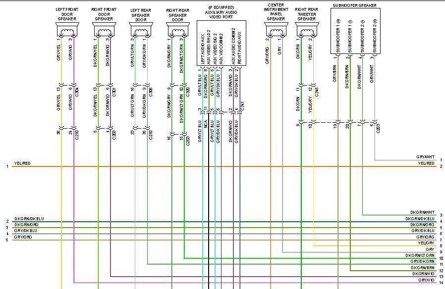 08 dodge ram stereo wiring diagram