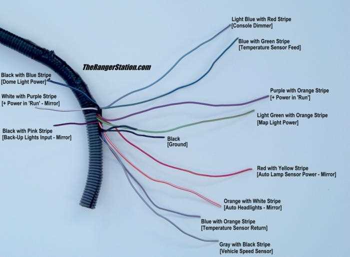 08 f250 mirror wiring diagram