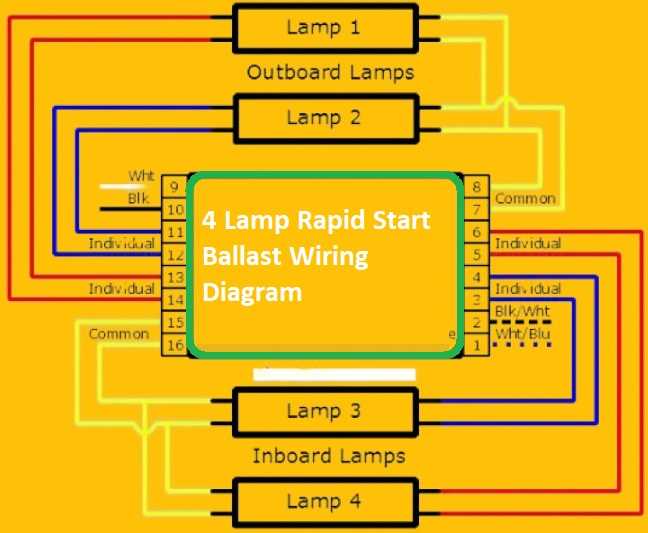 1 lamp ballast wiring diagram