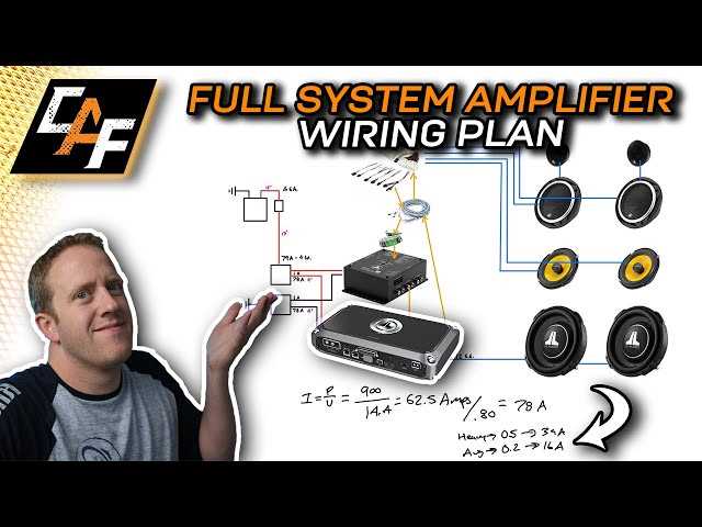 1 channel amp wiring diagram