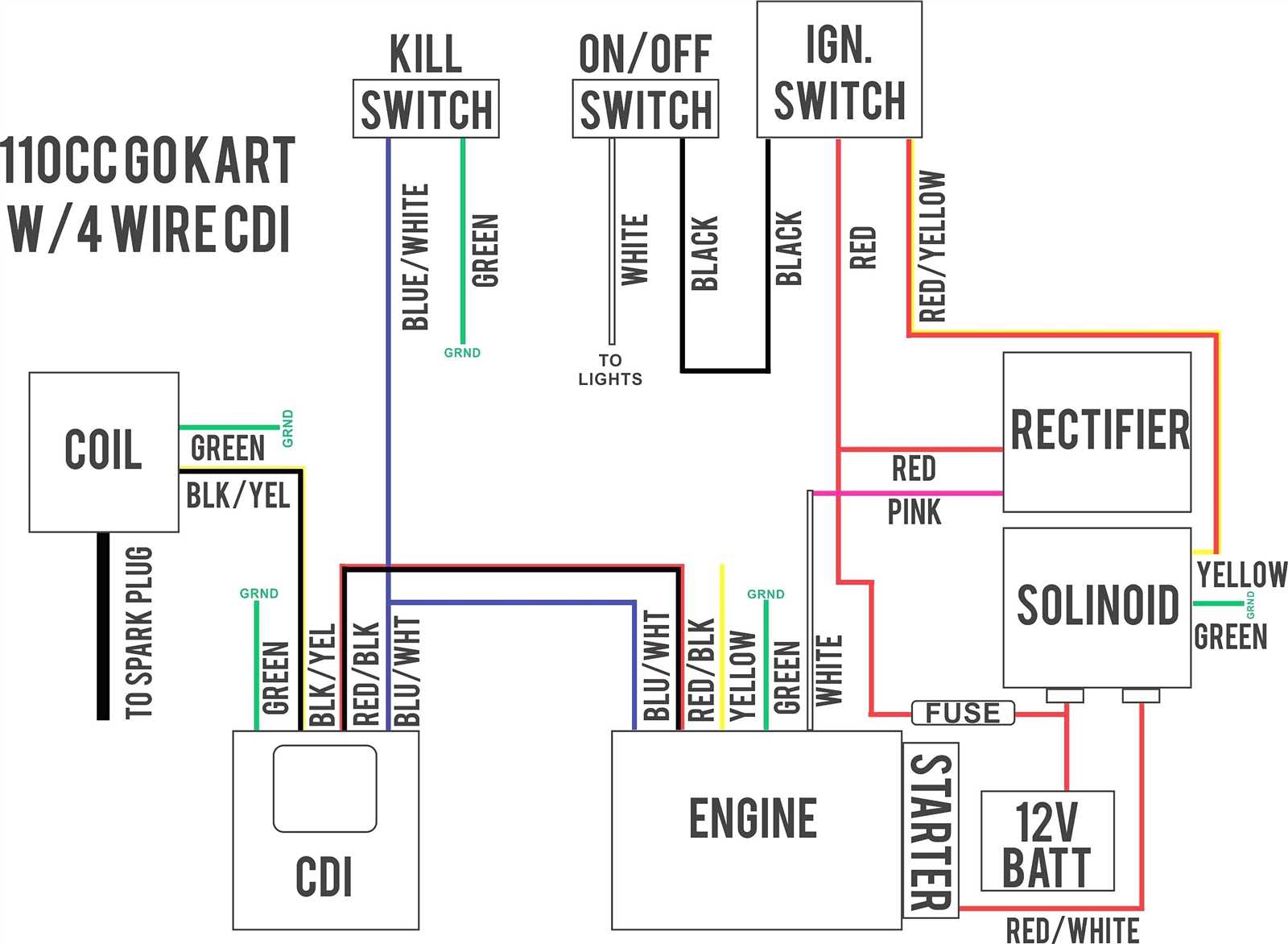 10 pin cdi wiring diagram