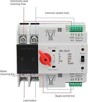 100 amp manual transfer switch wiring diagram