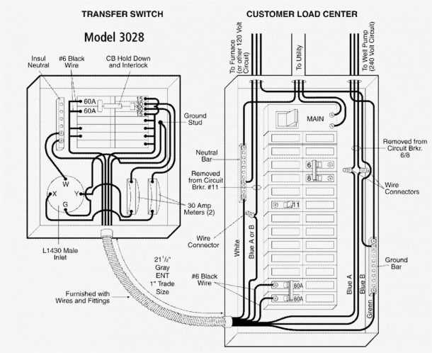 100 amp manual transfer switch wiring diagram