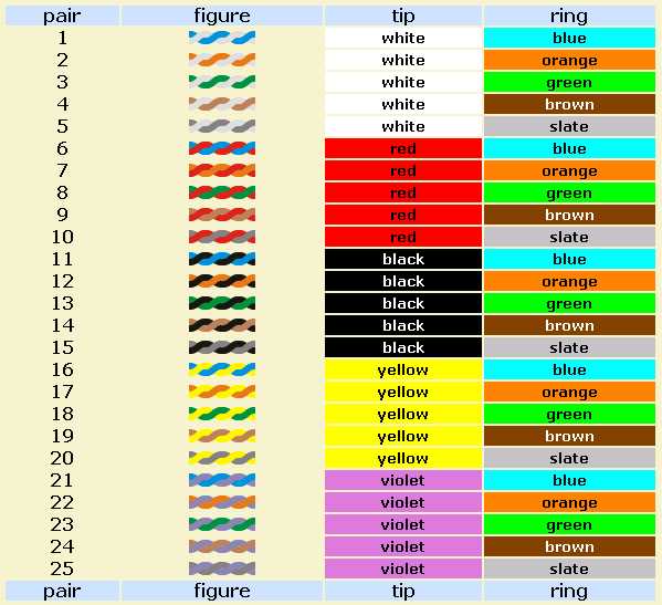 110 wiring diagram