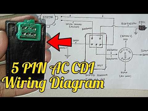 110cc 5 pin cdi wiring diagram