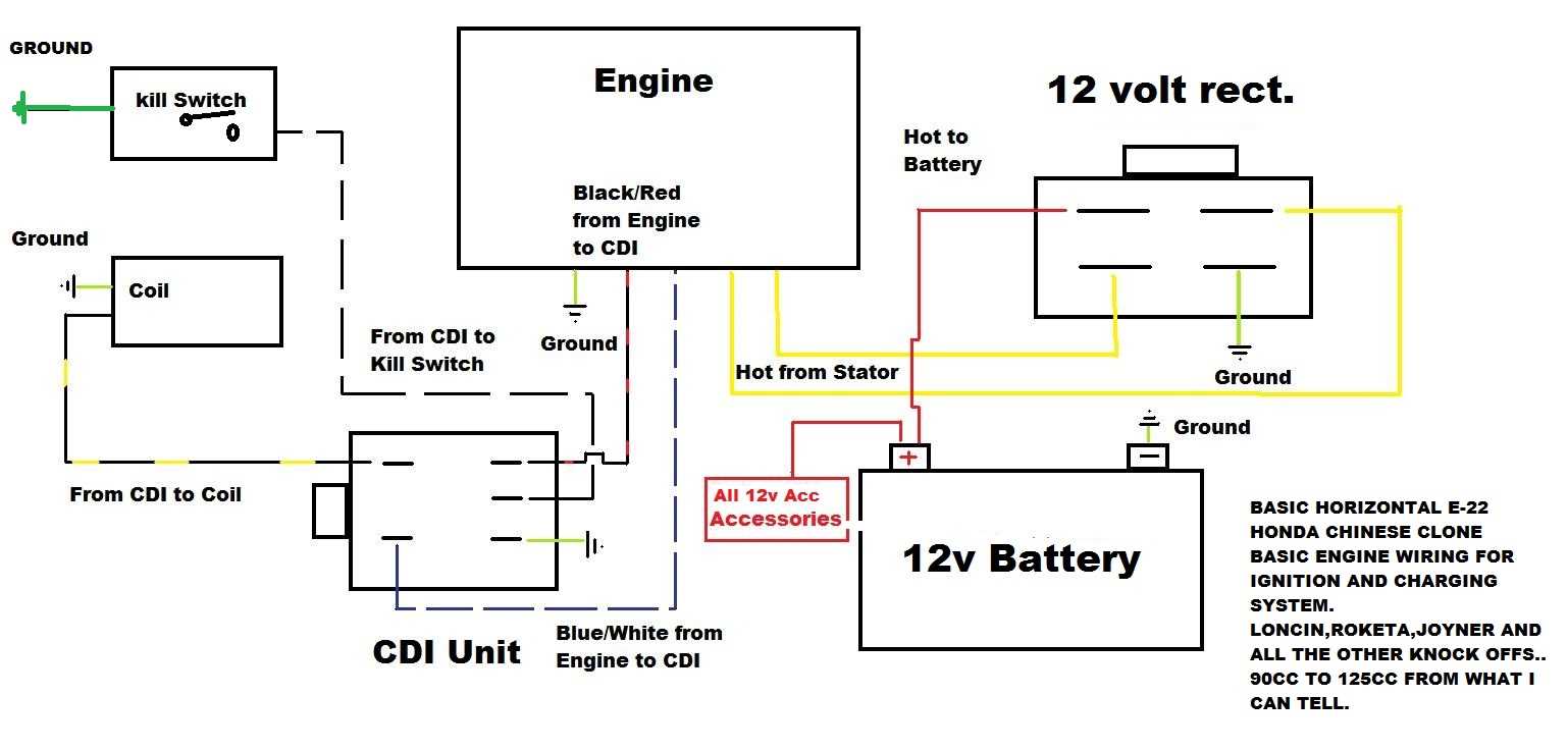 110cc chinese quad wiring diagram