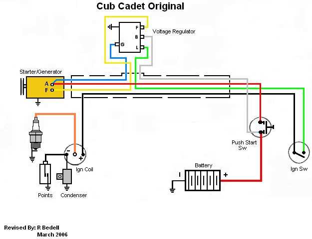 12 volt farmall cub wiring diagram