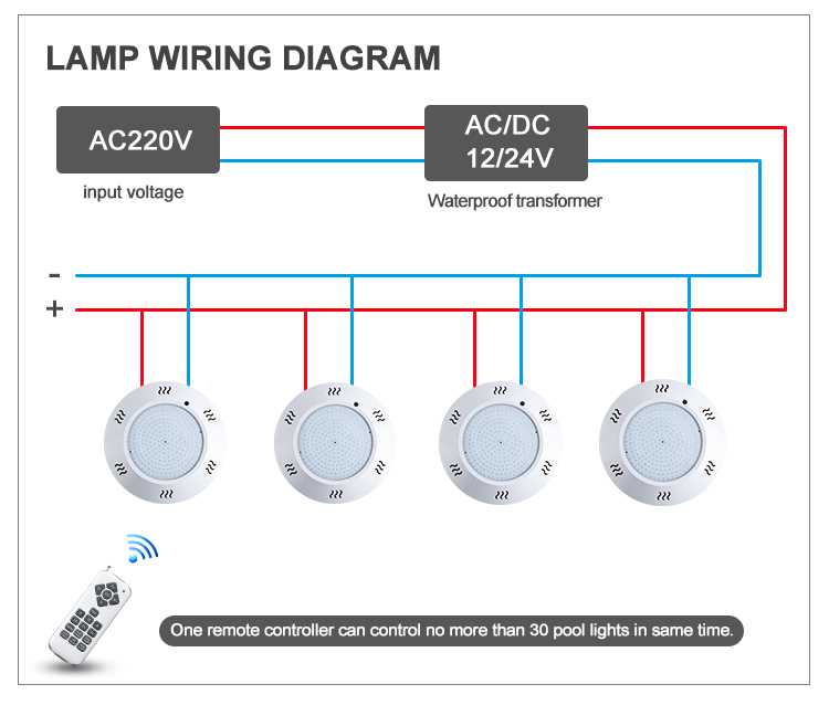 12 volt pool light transformer wiring diagram