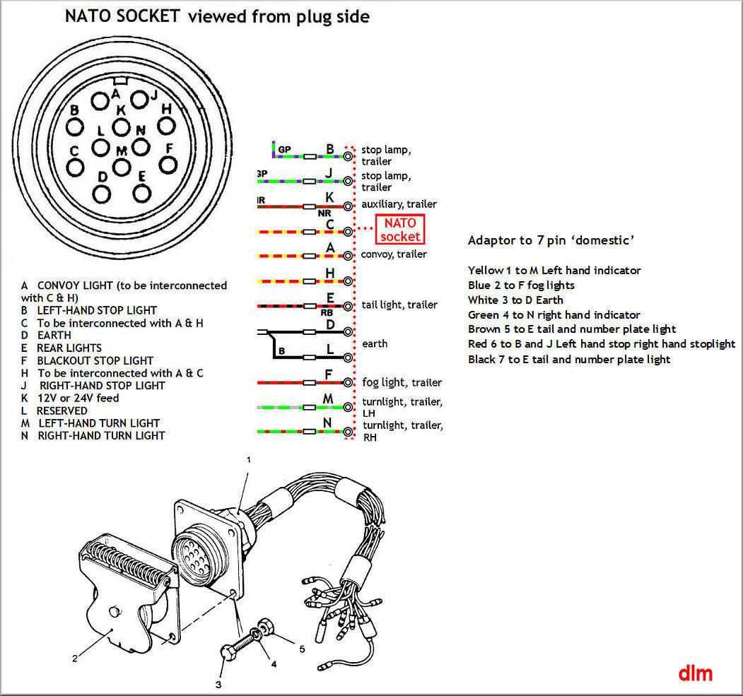 12 volt socket wiring diagram