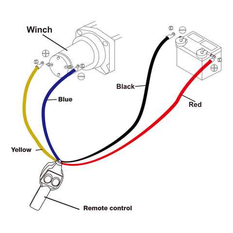 12 volt winch solenoid wiring diagram