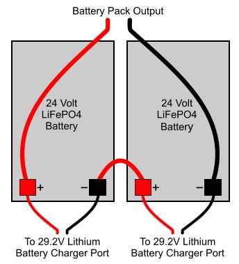 12 volt 24 volt battery wiring diagram