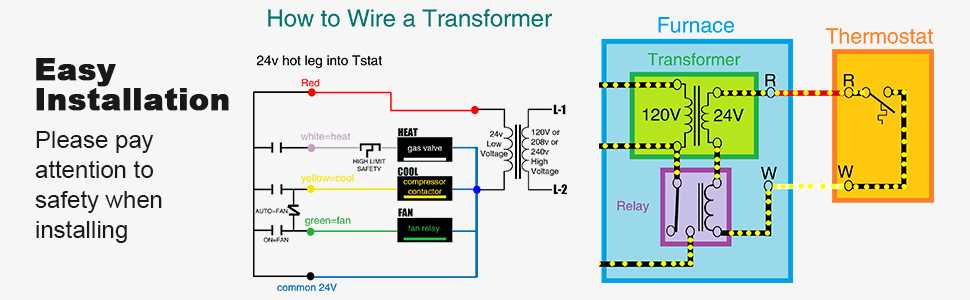 120 to 24 volt transformer wiring diagram