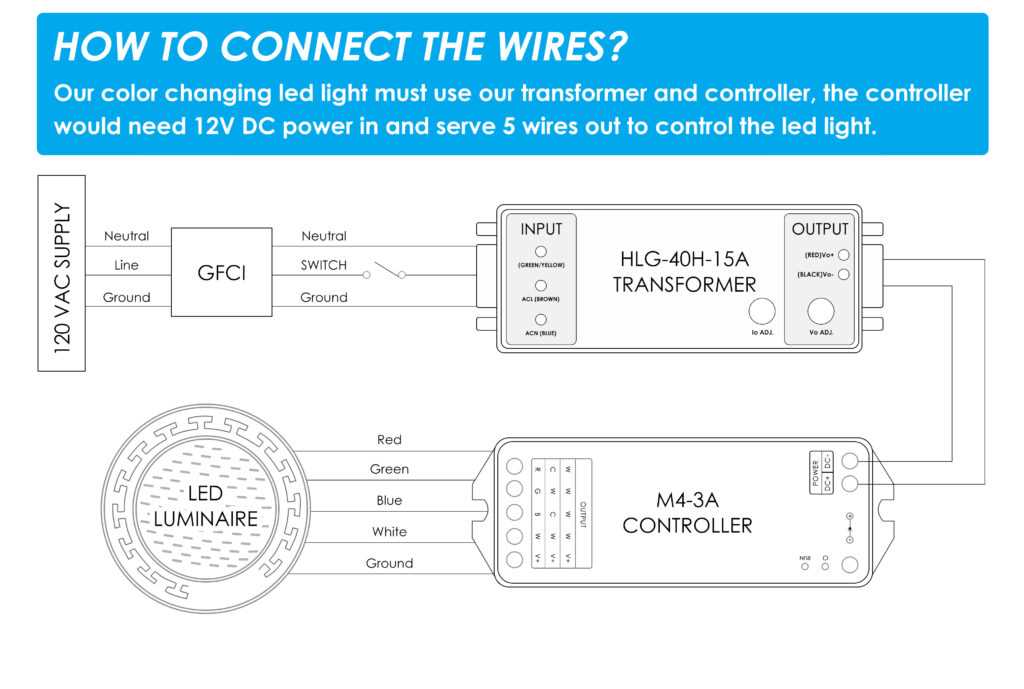 120v pool light wiring diagram