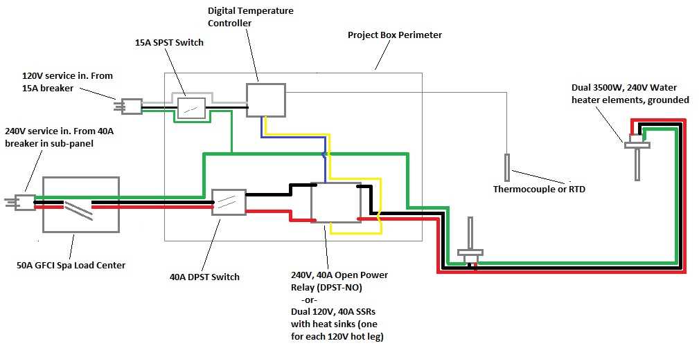 120v relay wiring diagram