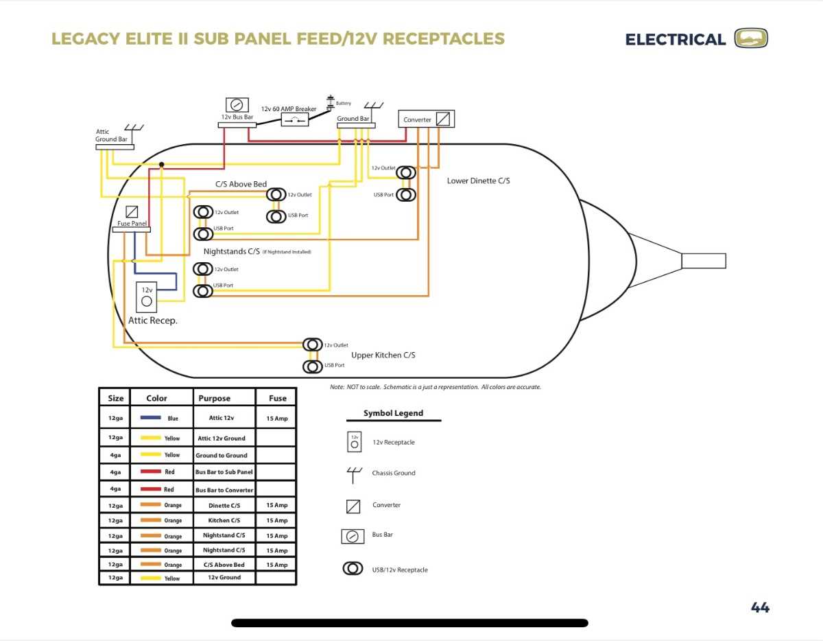 12v cigarette lighter socket wiring diagram