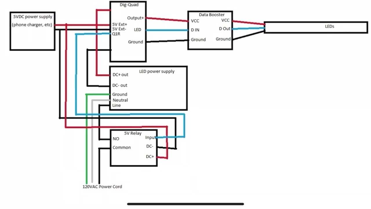 12v led wiring diagram