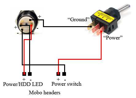 12v lighted toggle switch wiring diagram