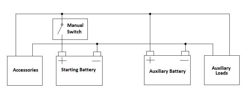 12v battery wiring diagram