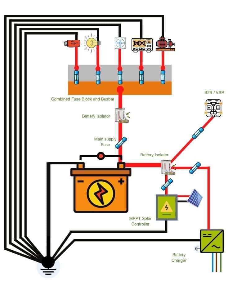 12v busbar wiring diagram