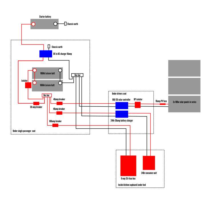 12v busbar wiring diagram