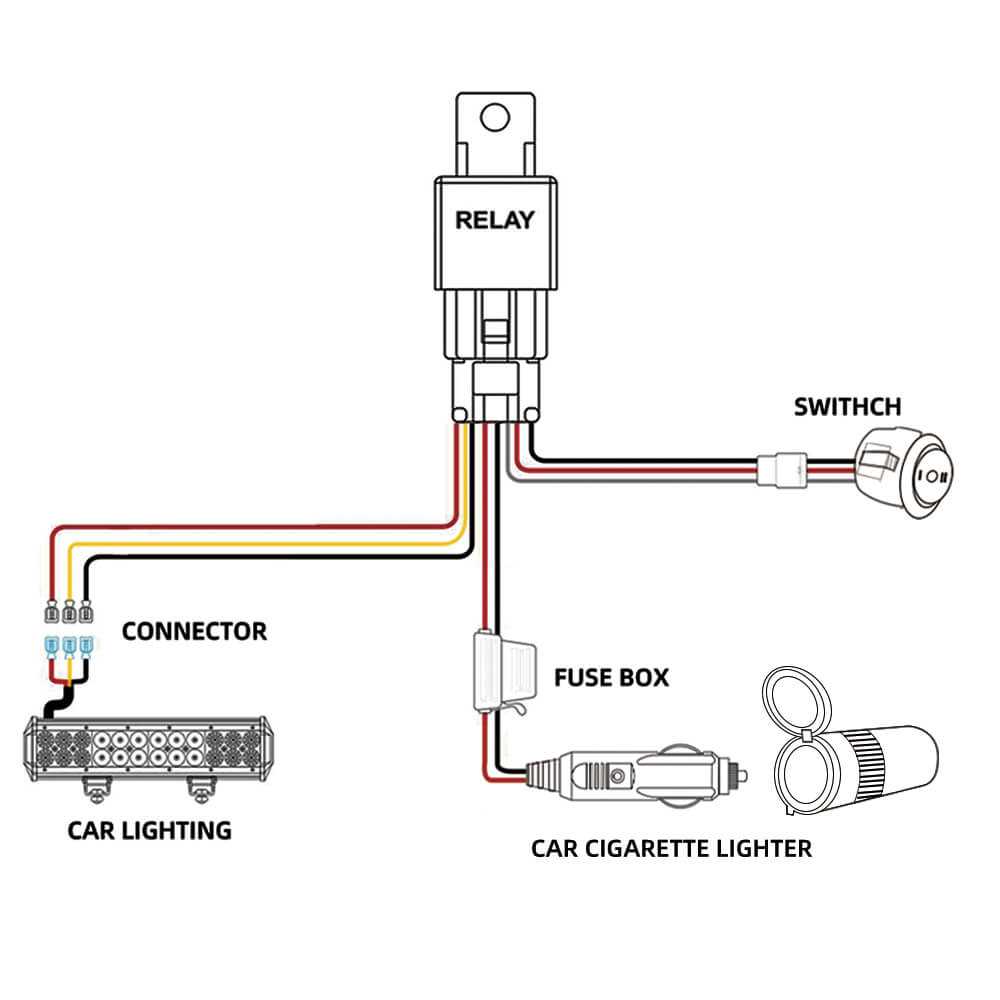 12v cigarette lighter plug wiring diagram