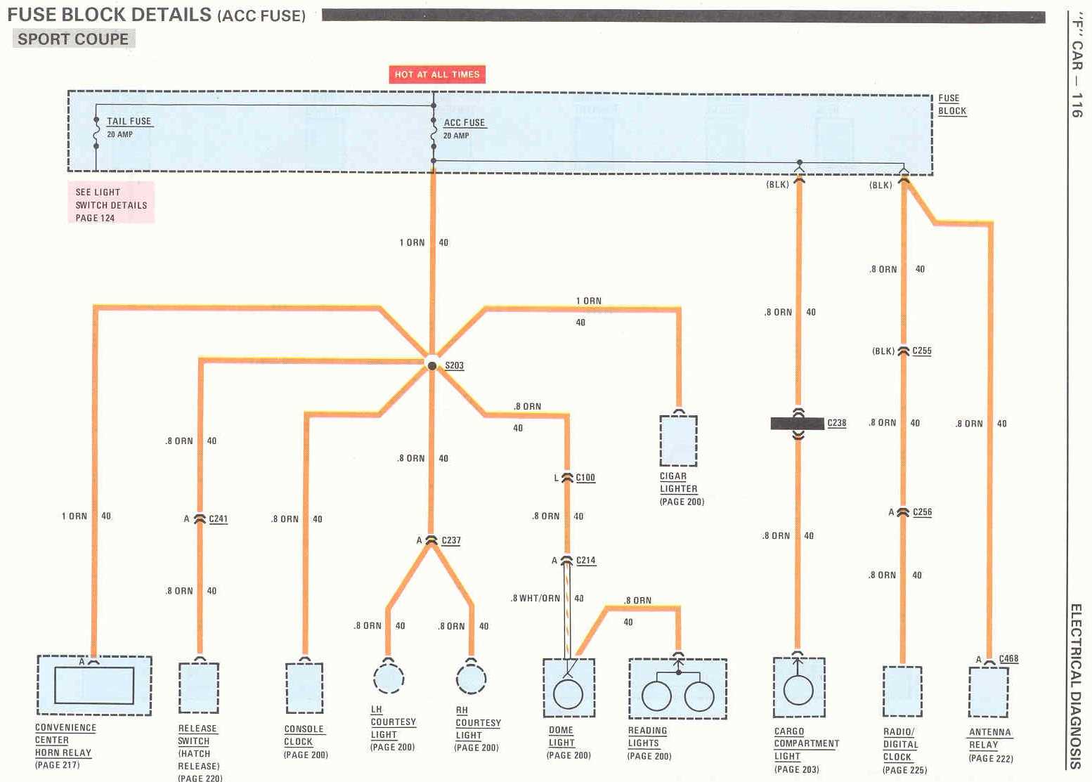 12v cigarette lighter wiring diagram