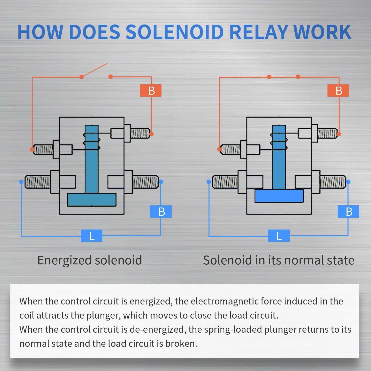 12v continuous duty solenoid wiring diagram