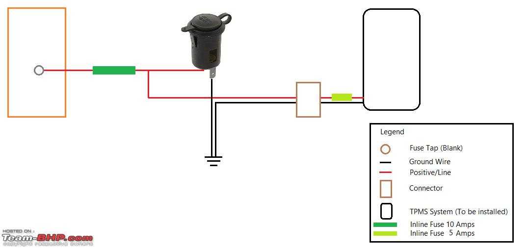 12v socket wiring diagram