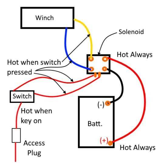 12v winch wiring diagram