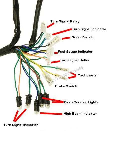 150cc chinese scooter wiring diagram