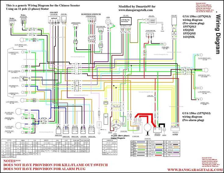 150cc chinese scooter wiring diagram