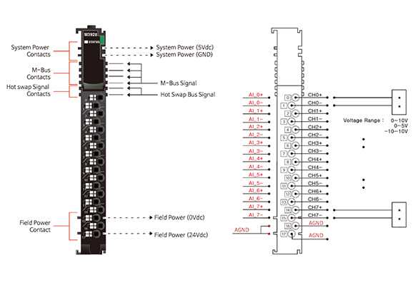 1756 of8 wiring diagram