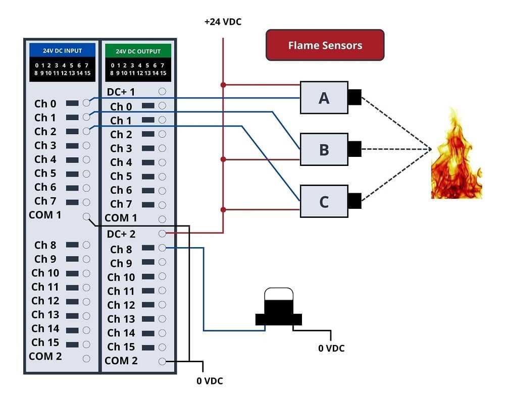 1756 of8 wiring diagram