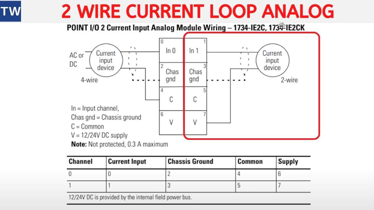 1756 if16 wiring diagram