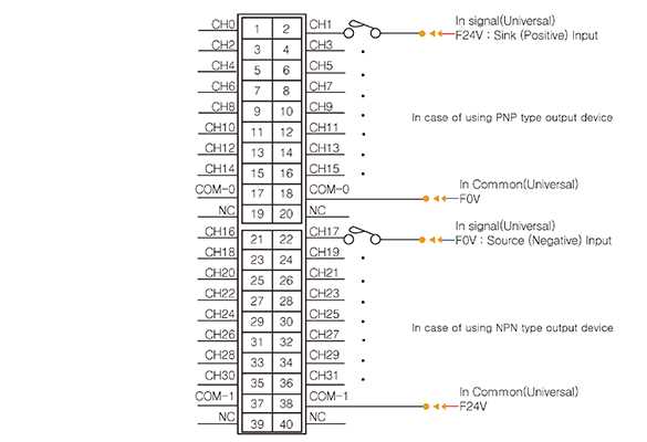 1756 if8i wiring diagram