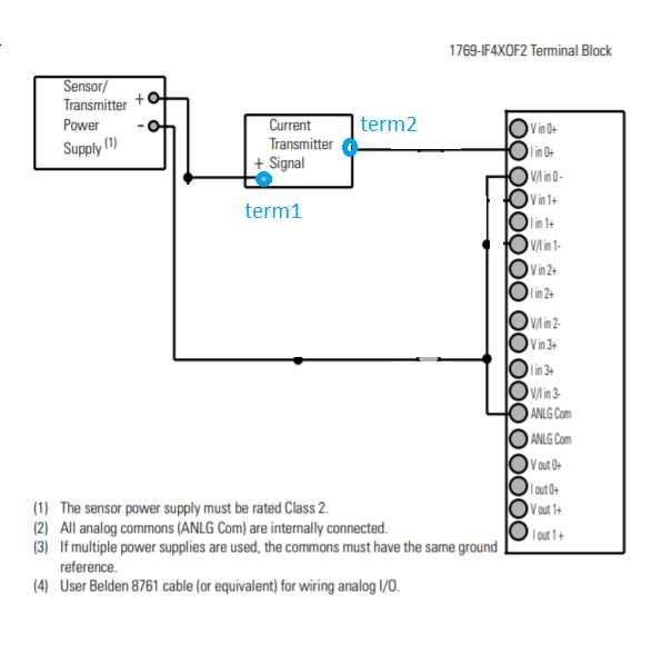 1769 if8 wiring diagram