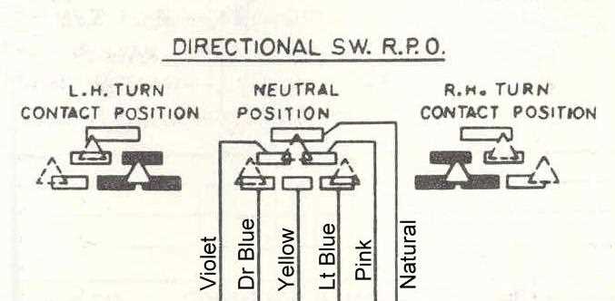 1963 impala wiring diagram