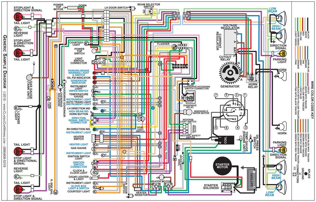 1963 impala wiring diagram