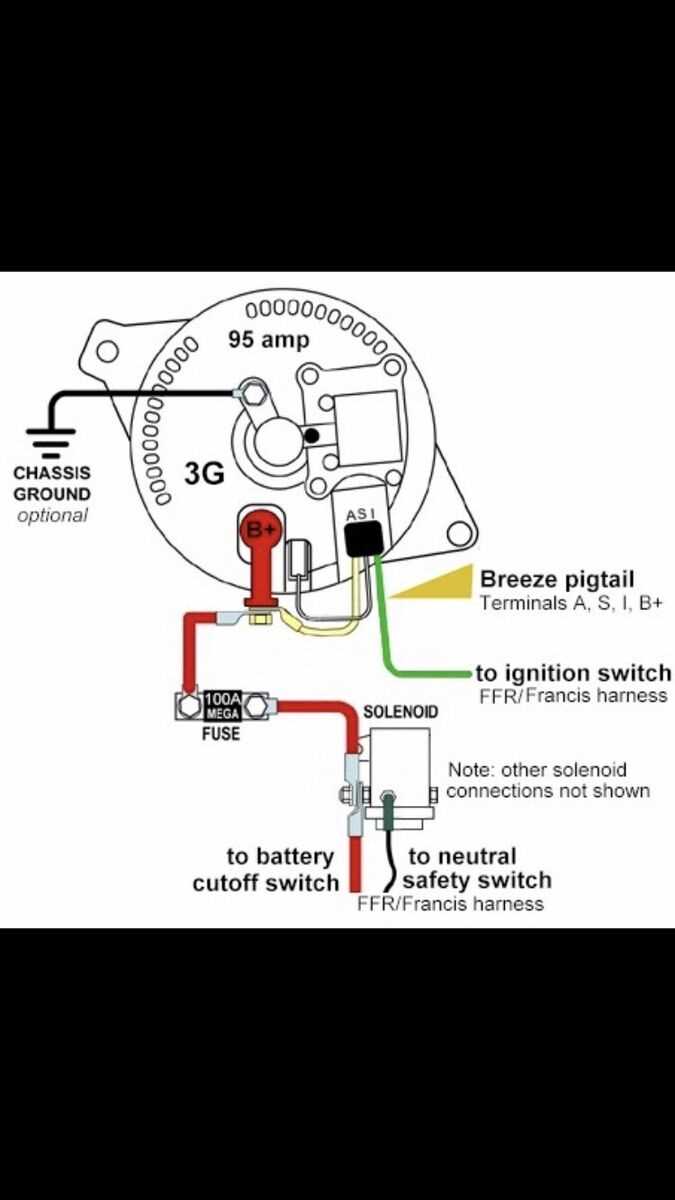 1965 mustang alternator wiring diagram