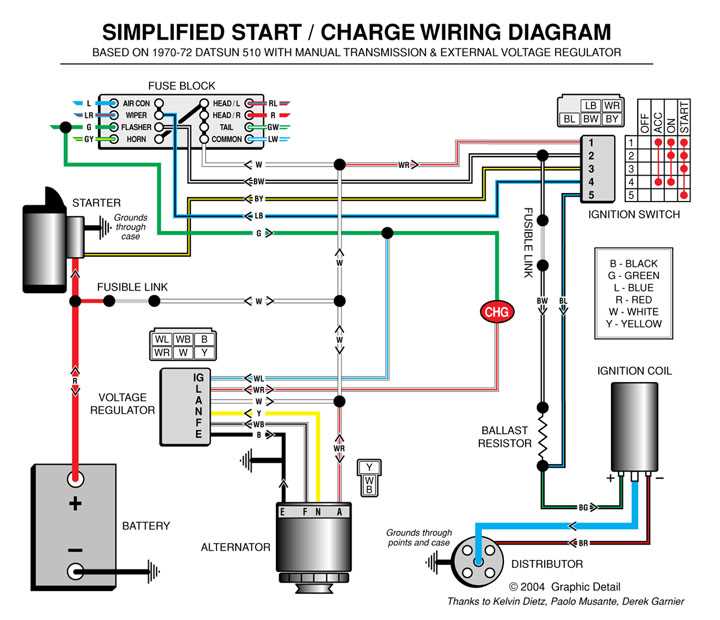 1965 mustang alternator wiring diagram