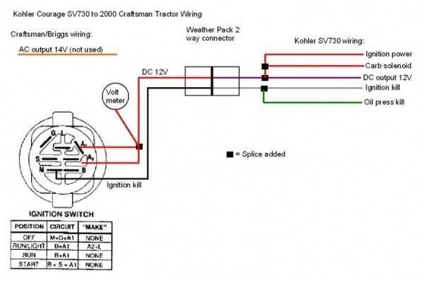 1967 mustang ignition switch wiring diagram