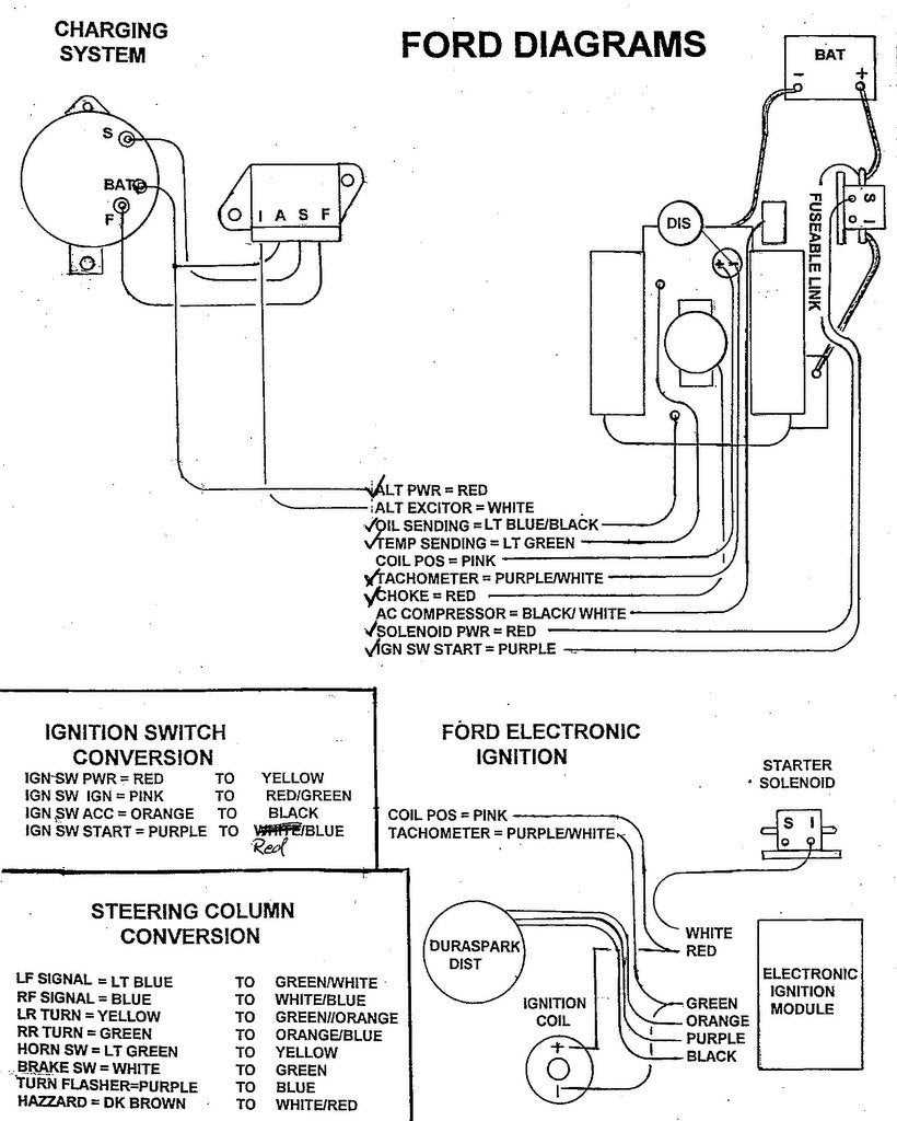 1967 mustang wiring diagram