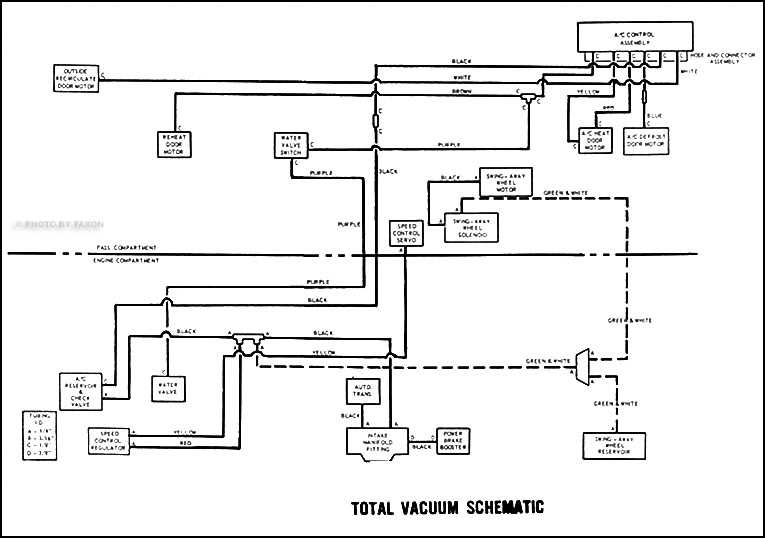 1967 mustang wiring diagram